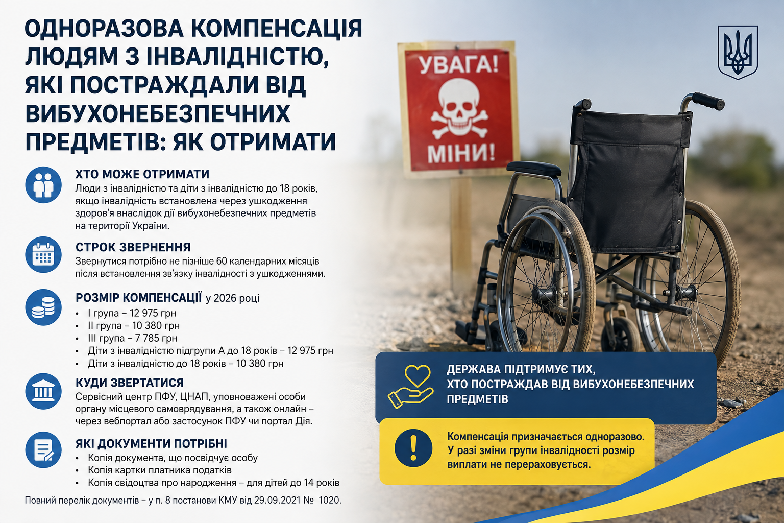 Одноразова компенсація постраждалим від вибухонебезпечних предметів: хто може отримати та як оформити виплату